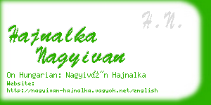 hajnalka nagyivan business card